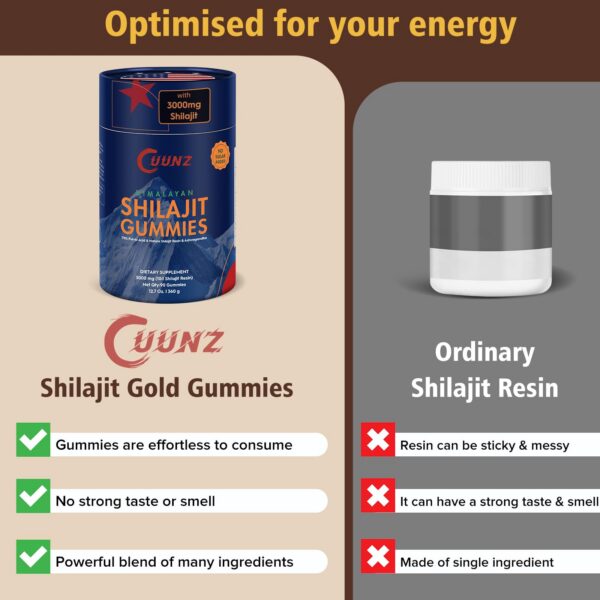 Uso diario de gomitas Shilajit