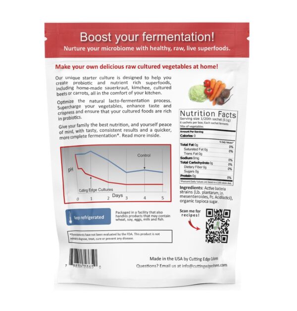 Uso del polvo Prebio Plus en alimentos y bebidas