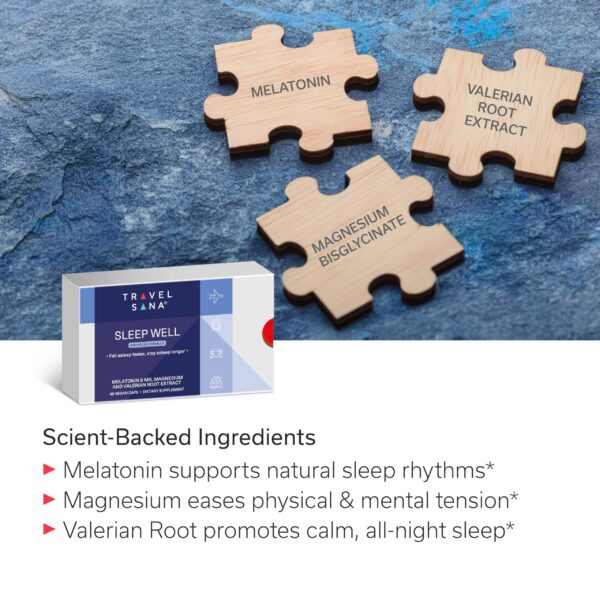 Version 1.0.0 Uso recomendado de TRAVELSANA Sleep Well Advanced