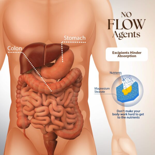 Detalles de la etiqueta de uso