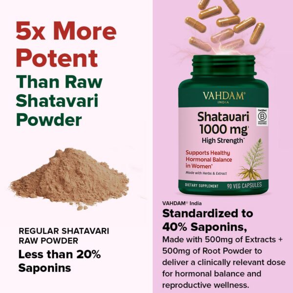 Cápsulas VAHDAM Shatavari en blister