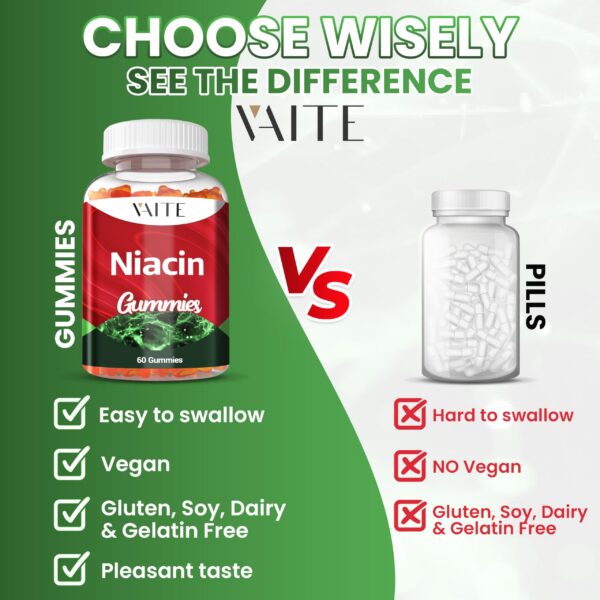 VAITE Niacina - Suplemento masticable sin OGM