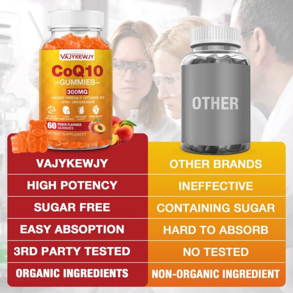 Version 1.0.0 Envase de gomitas sin azúcar