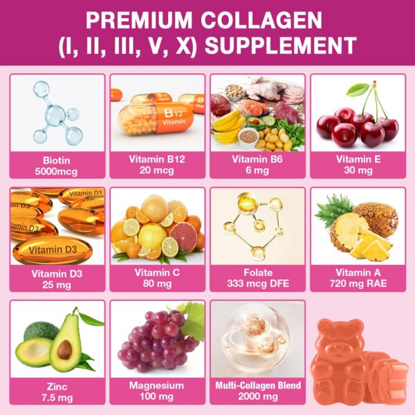 Gomitas de colágeno en frasco