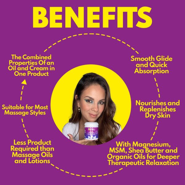 Aplicación de crema en piel