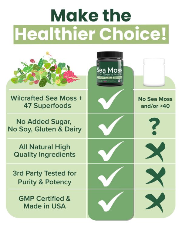 Vaso con bebida de polvo super greens Atlantic Naturals