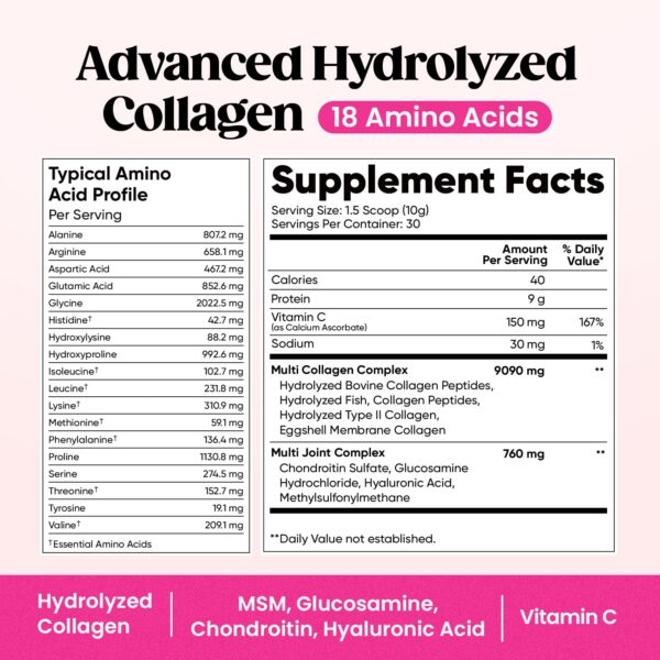 Mezcla en bebida caliente o fria