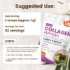 Bolsa 32 oz de colágeno 82 porciones