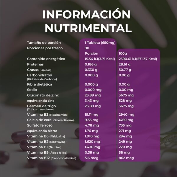 Version 1.0.0 Presentación de cápsulas Vidanat Complex B