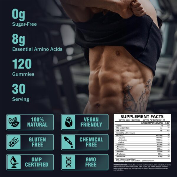 Información nutricional de gomitas EAA BCAA