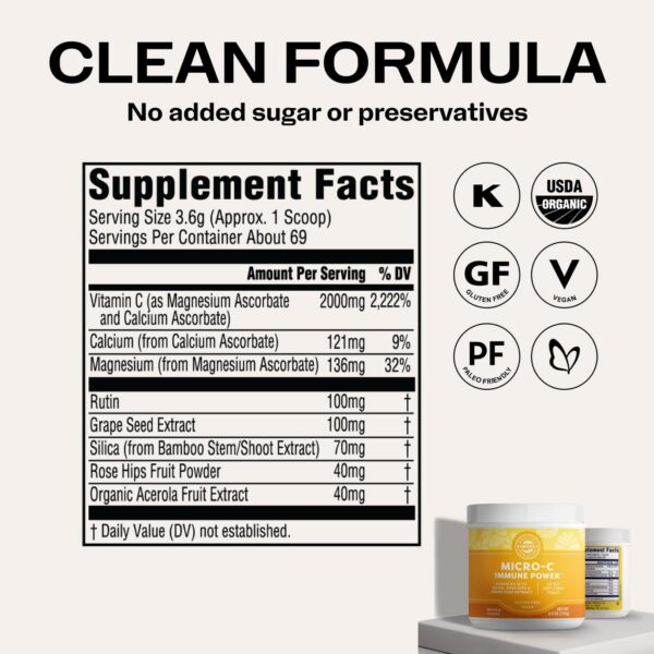 Version 1.0.0 Certificaciones del kit Skin Potion