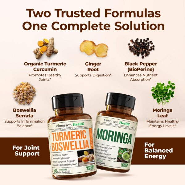 Resultados de absorción y etiqueta