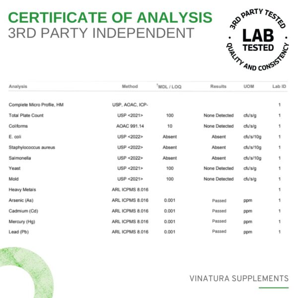 Etiqueta con micronutrientes y fibra