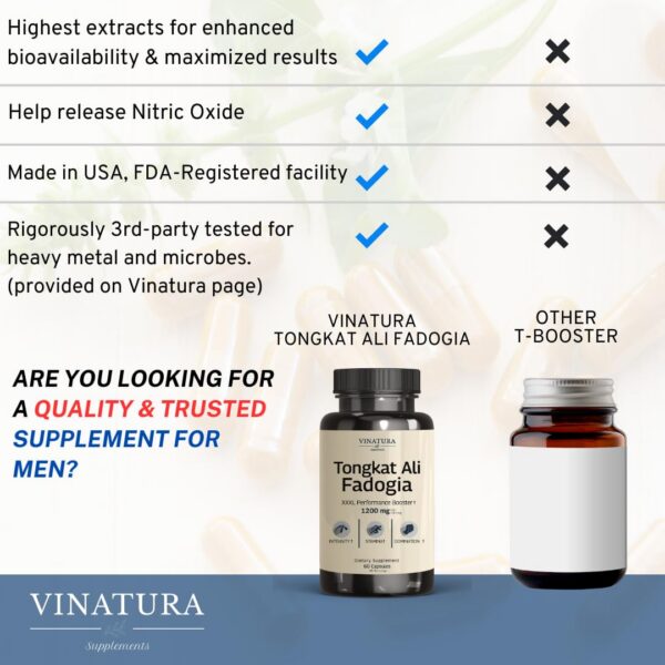 Detalle de L-Citrulina y L-Arginina en la fórmula