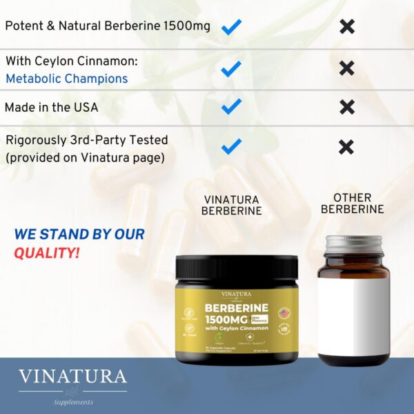 VINATURA suplemento bienestar sistema inmune 90 cápsulas