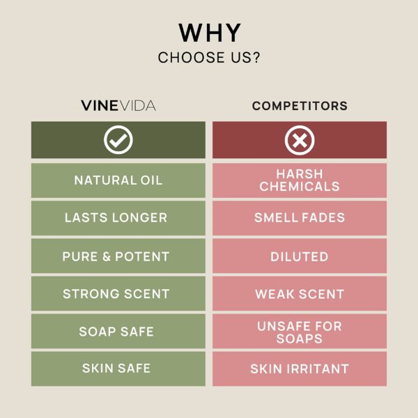 Botella en fondo neutro