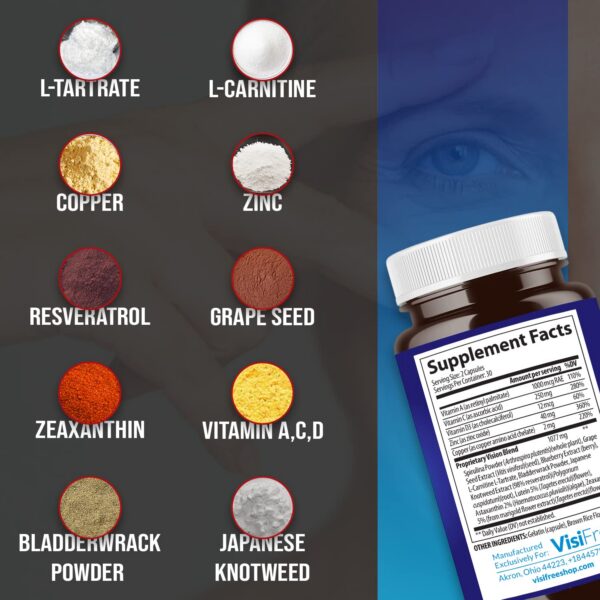 Detalles de los ingredientes