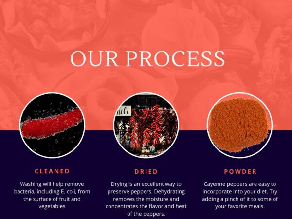 vista frontal paquete pimienta cayena india pureza maxima dulce sunnah