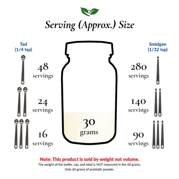 Version 1.0.0 Vista frontal polvo Foods For Gut Bifido