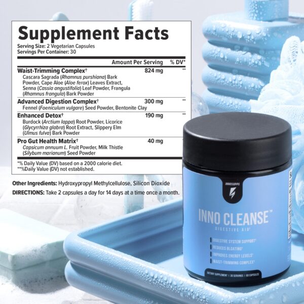 Vista lateral botella Inno Cleanse apoyo digestivo