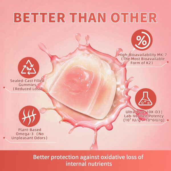 Vista lateral de la caja de gomitas