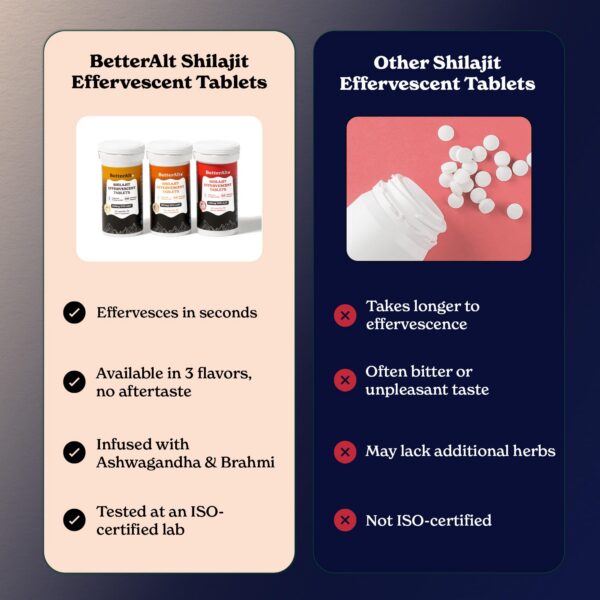 Version 1.0.0 Vista lateral caja tabletas efervescentes suplemento herbal