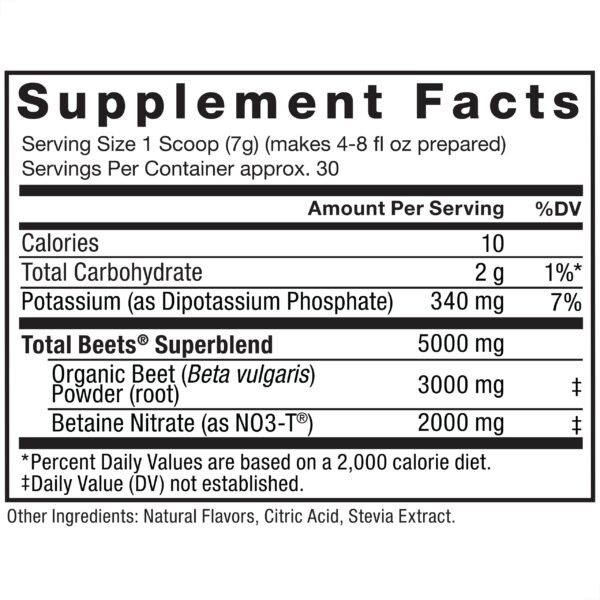 Vista lateral del envase Force Factor Total Beets