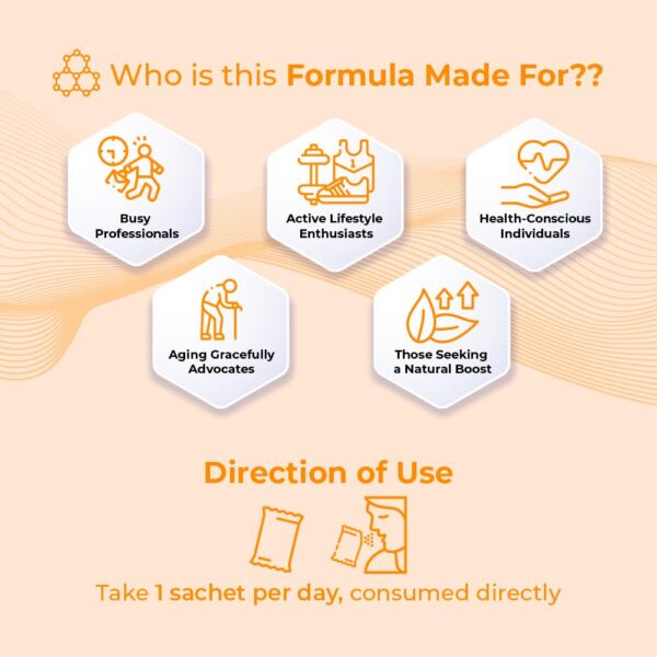 Vista lateral del envase liposomal c
