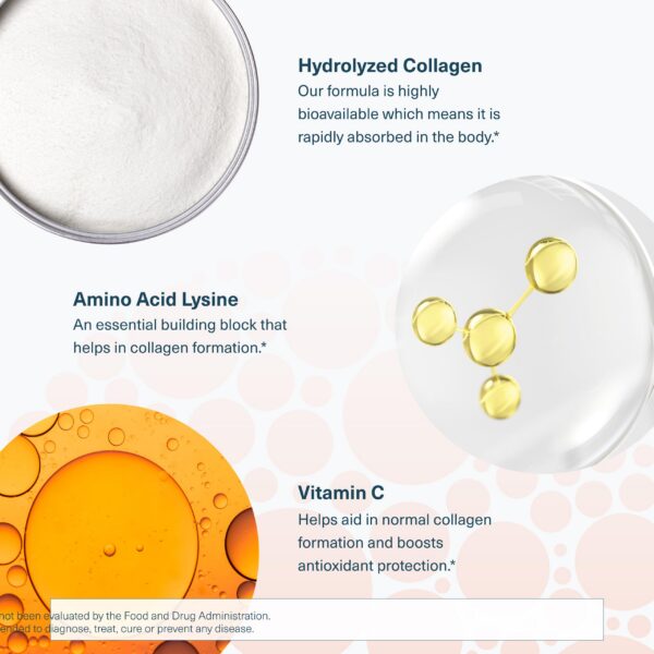 Version 1.0.0 Vista lateral del envase Youtheory