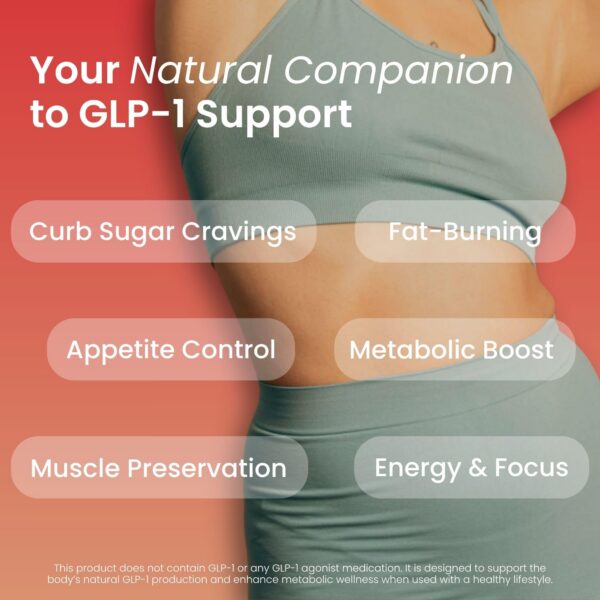 Vista lateral del frasco BloomMD GLP-1