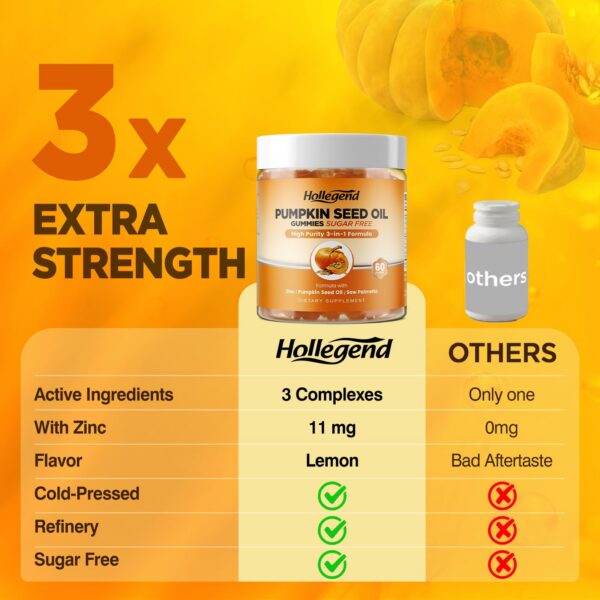 Vista lateral gomitas aceite calabaza Hollegend 60 unidades