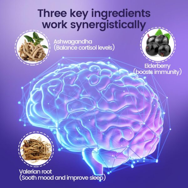 Vista lateral gomitas NOORUZ triple acción ashwagandha saúco