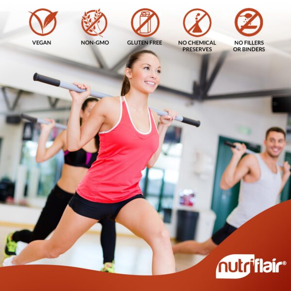 Vista lateral NutriFlair cápsulas cúrcuma y jengibre