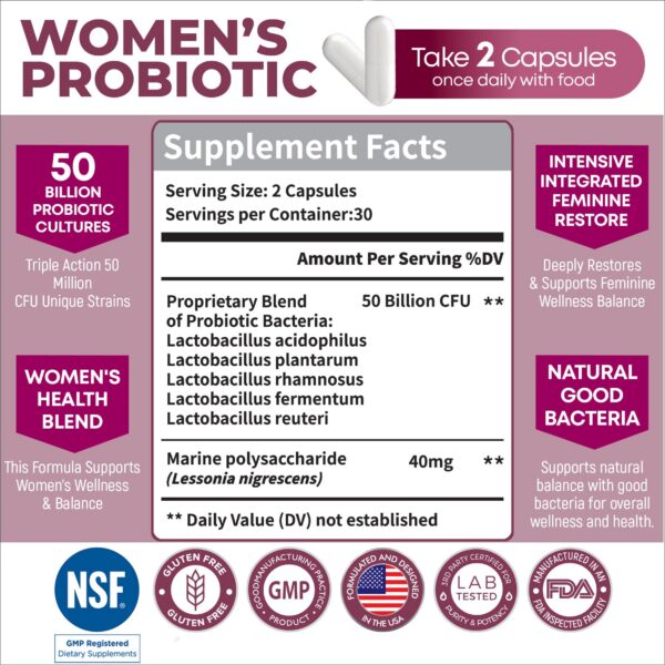Vista lateral paquete Dr. Wise probiótico para mujeres