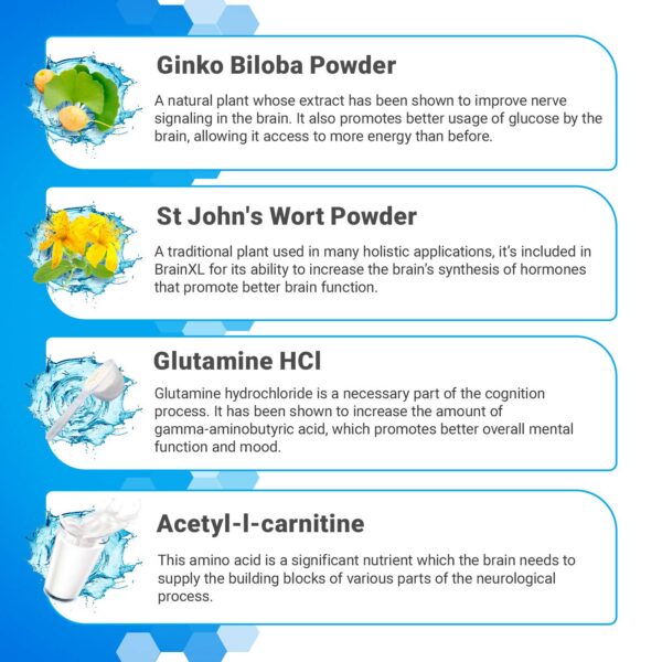 Vista lateral paquete Memotenz para función cerebral