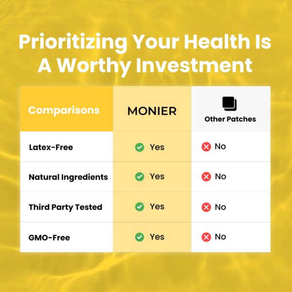 Vista lateral paquete parches D3 naturales MONIER