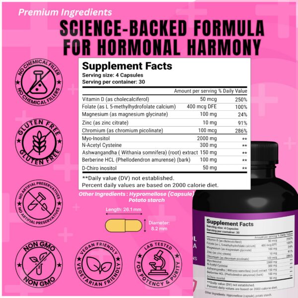 Version 1.0.0 Vista lateral del envase