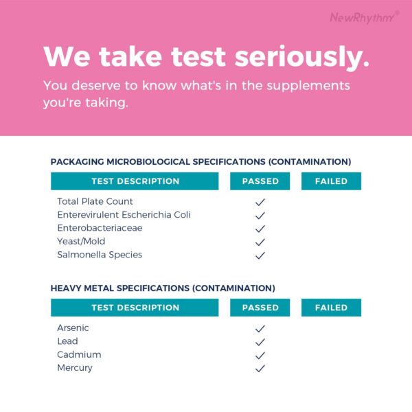 Version 1.0.0 Vista paquete probióticos NewRhythm para salud digestiva femenina