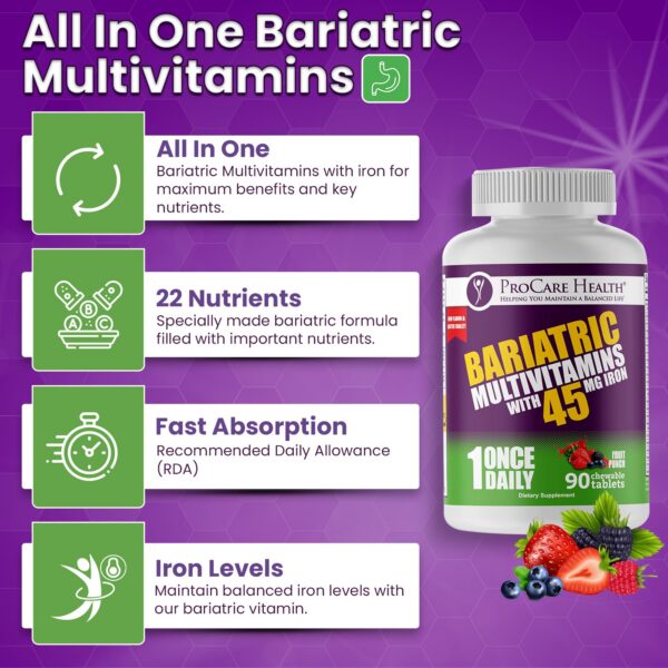 Vista superior del envase Multivitamínico Procare Health 90 tabletas