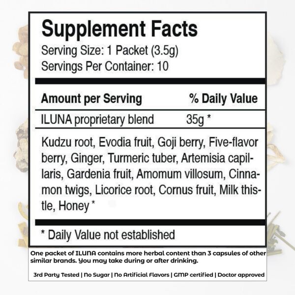 Vista top del paquete detox Iluna para salud digestiva