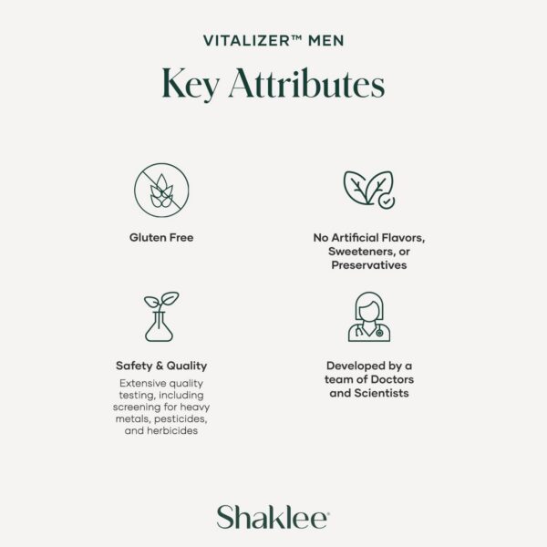 Vista trasera del paquete Shaklee Vitalizer Men con información