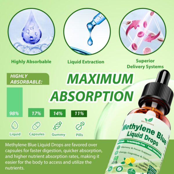 Frasco azul metileno sobre fondo blanco