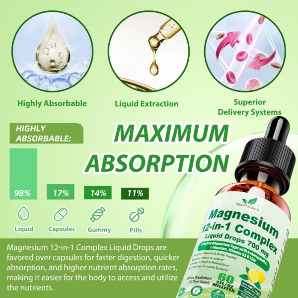 Frasco magnesio 12-en-1 portada