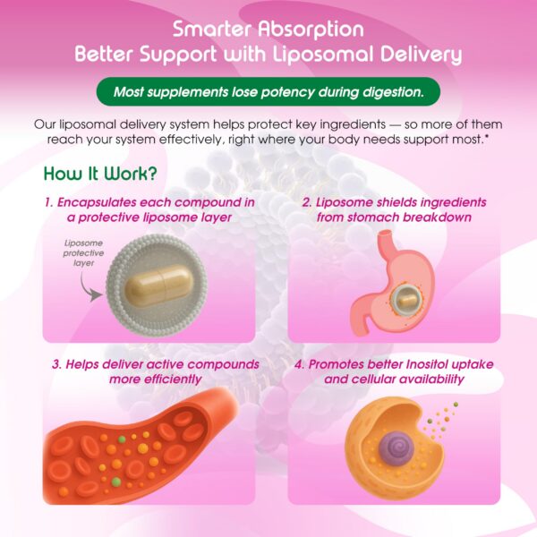 Cierre de frasco y cápsulas