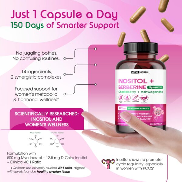 Frasco de 150 cápsulas en estante