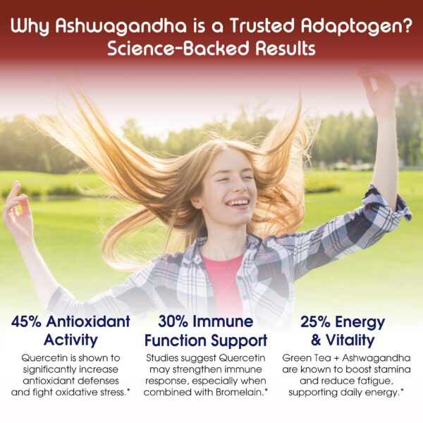 Version 1.0.0 Presentación de 90 cápsulas Vita Herbal