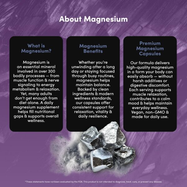 Caja y botella de Vital Peak Magnesio