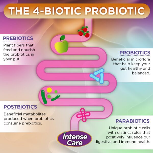 Vital Planet 4 en 1 sello de pureza