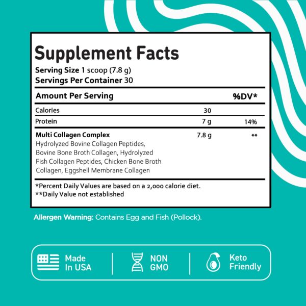 Vital Vitamins contenido del envase – interior