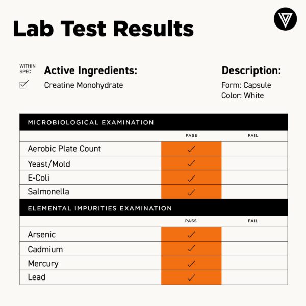 Interior del frasco con cápsulas